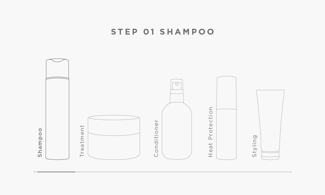 Infobox_Haircare_Routine_Step_01_Shampoo