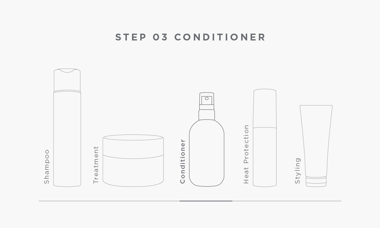 Infobox_Haircare_Routine_Step_03_Conditioner