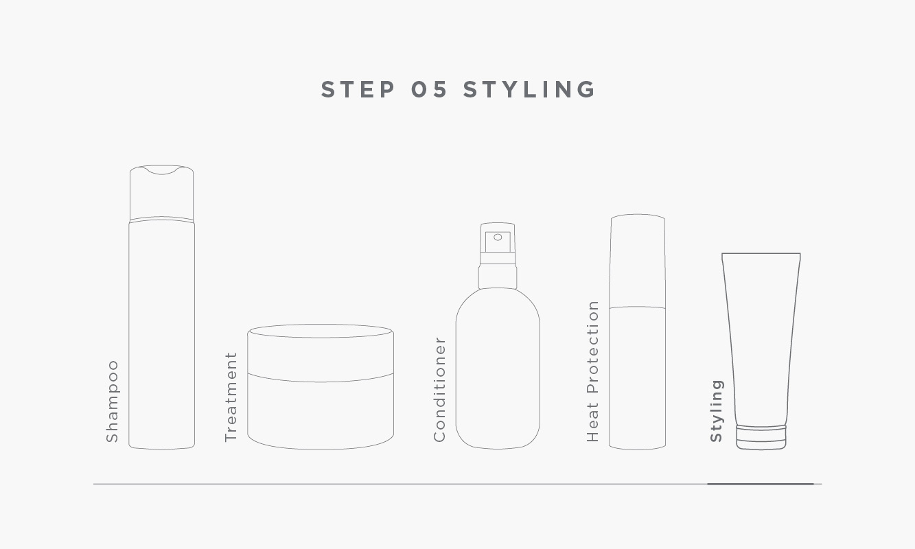 Infobox_Haircare_Routine_Step_05_Styling